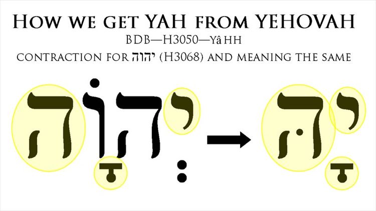 How do we get Yah from YehovAH?